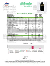 Blue Dream THC Disposable Vape Pen 5g Sativa